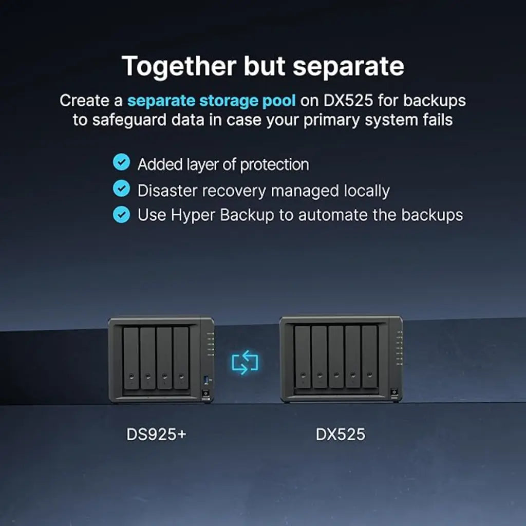 Synology DX525 5-Bay Desktop Expansion Unit (Diskless) for DiskStation-tpstech.in