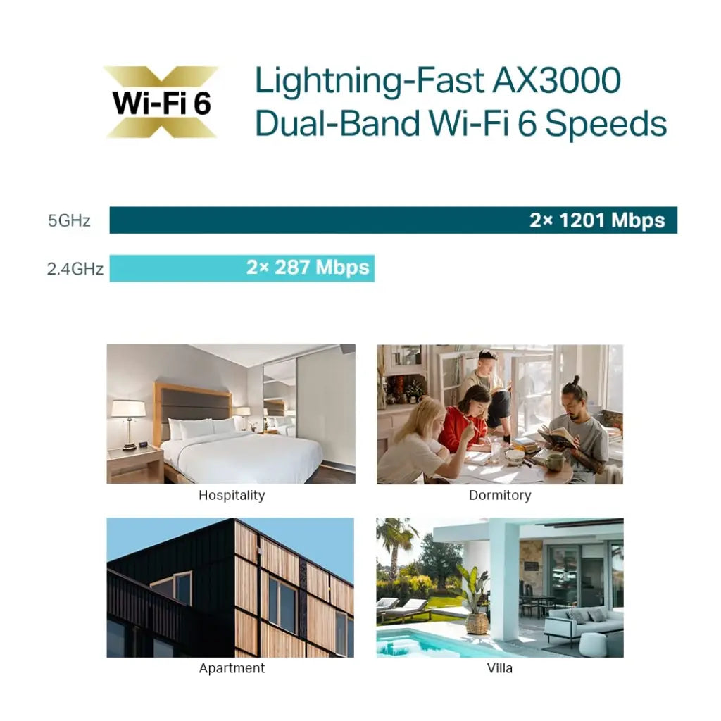 TP-Link Omada EAP655-Wall AX3000 WiFi 6 Wall Plate Access Point-tpstech.in
