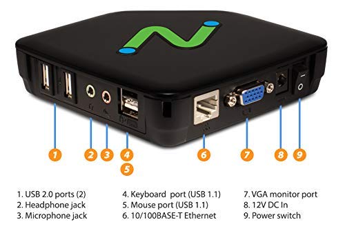 [RePacked] NComputing L300 Ethernet Virtual Desktop with vSpace