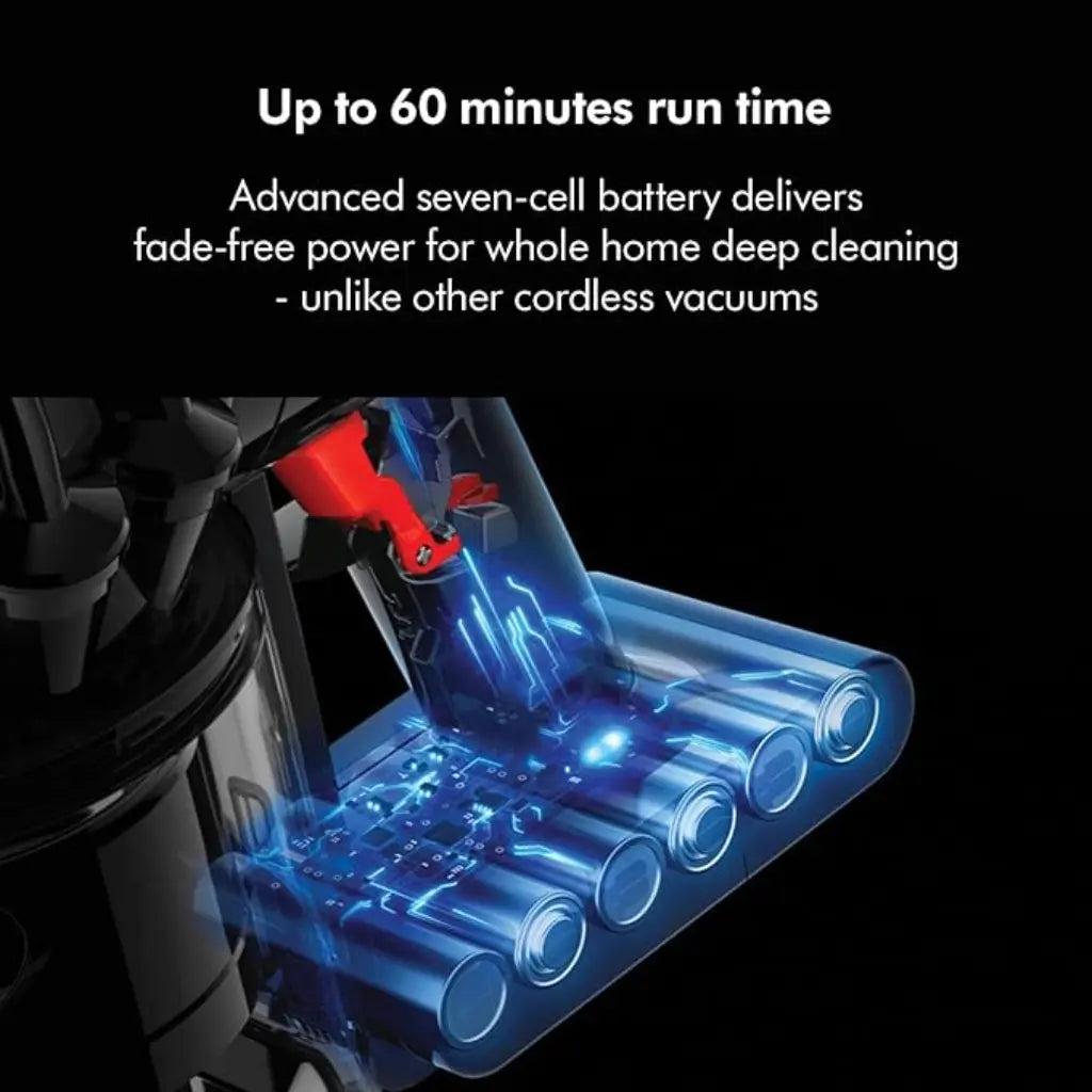 Dyson V8 Absolute Cordless Stick Vacuum 115 Air‑Watts 40 Min Runtime HEPA Filtration-tpstech.in