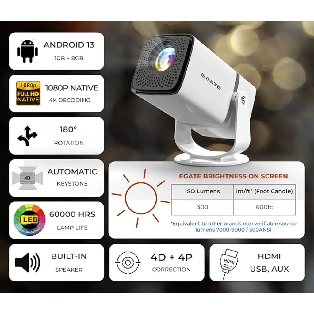 Egate Atom 3X (E04i32) Android Projector Native 1080p 4K Decoding Auto Keystone & Focus-tpstech.in