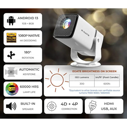 Egate Atom 3X (E04i32) Android Projector Native 1080p 4K Decoding Auto Keystone & Focus-tpstech.in