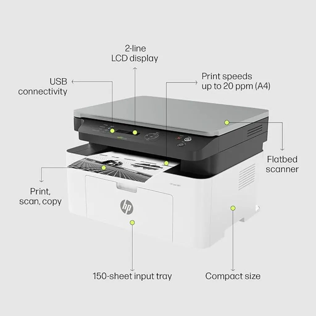 HP Laser MFP 1188A Monochrome Laser Printer (Print,Copy,Scan) 20 PPM-tpstech.in