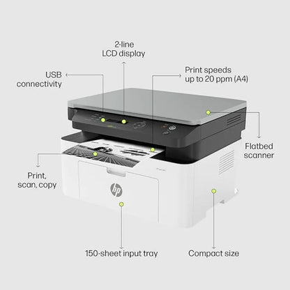 HP Laser MFP 1188A Monochrome Laser Printer (Print,Copy,Scan) 20 PPM-tpstech.in
