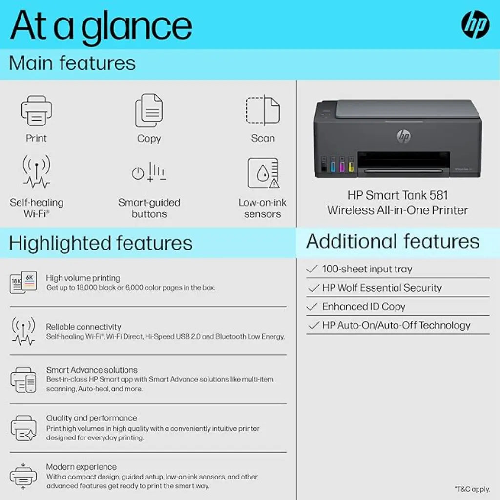 HP Smart Tank 581 Wireless All-in-One (Print,Copy,Scan) InkTank Printer-tpstech.in