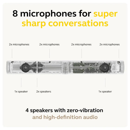 Jabra PanaCast 50 180° Panoramic 4K Intelligent Video Bar remium Meeting Room Conference Camera with 13MP Triple Cameras & 8‑Microphone Array-tpstech.in