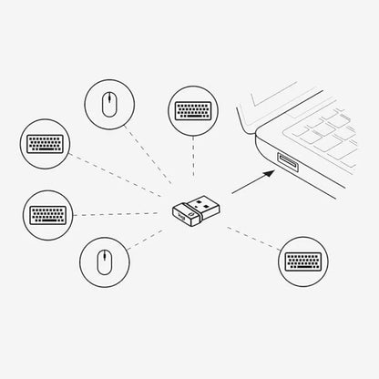 Logitech Logi Bolt 2.4 GHz Type A USB Receiver Secure Wireless Connectivity for Multiple Devices-tpstech.in