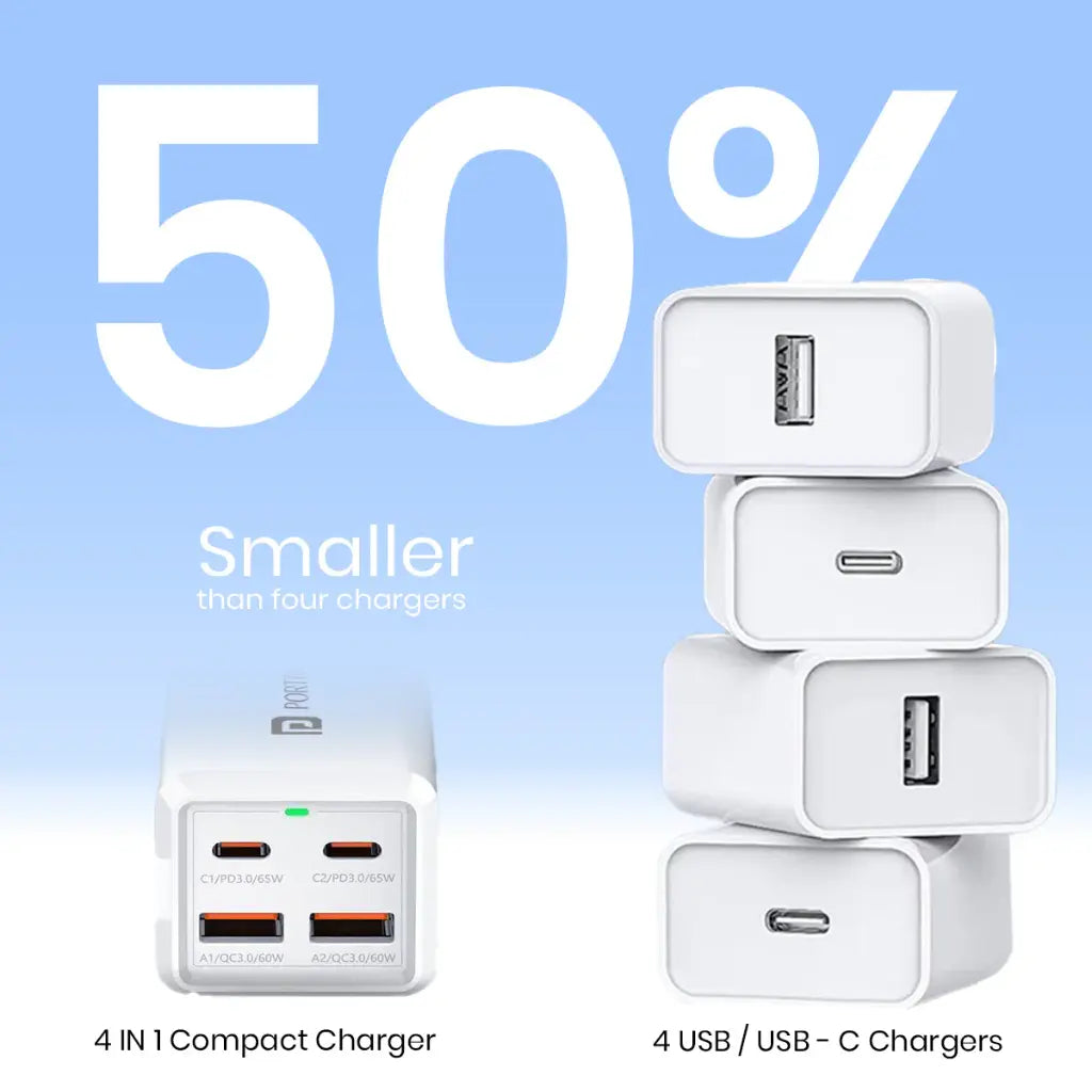 Portronics POR 1251 Adapto Volt 65 5-in-1 Power Adapter 65W Fast Charger-tpstech.in