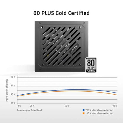 Prolab XPower XP-1250P 1250W 80+ Platinum Fully Modular ATX 3.1 Power Supply-tpstech.in