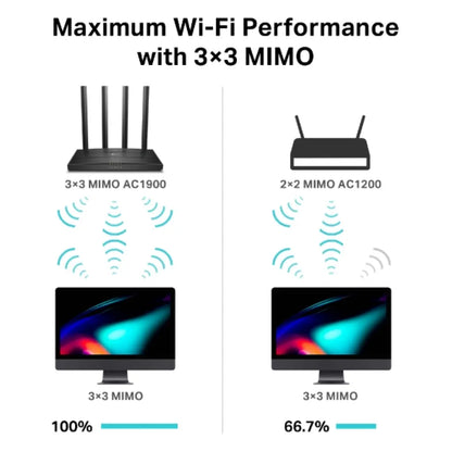 TP-Link Archer C80 AC1900 Dual-Band MU-MIMO Gigabit Wi-Fi Router-tpstech.in