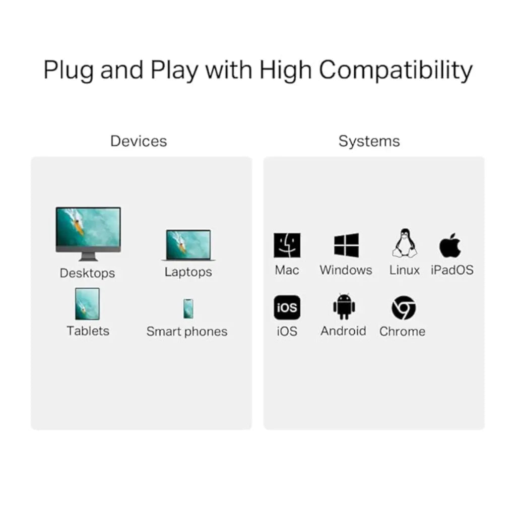 TP-Link UA430C USB 3.0 Type-C to SD & microSD Card Reader Dual Slot UHS-I 200MB/s 2TB Support-tpstech.in