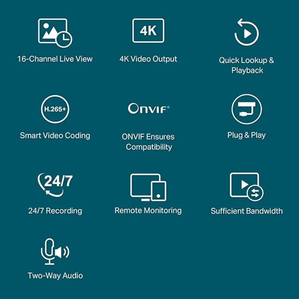 TP-Link VIGI NVR2016H 16-Channel Network Video Recorder with 4K HDMI Output H.265+-tpstech.in
