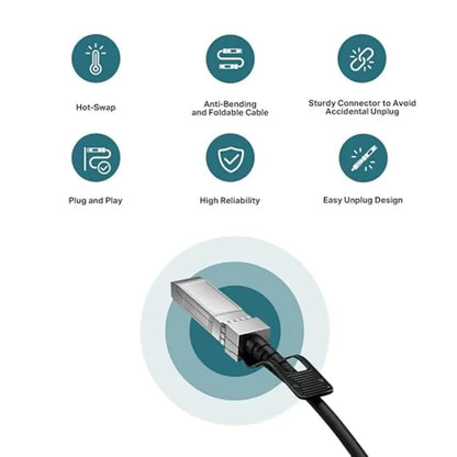 TP Link Omada TL SM5220 1M 1 Meter 10G SFP Plus Passive DAC Cable-tpstech.in