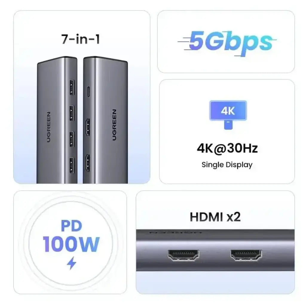 Ugreen 45379 USB-C Hub 7 in 1 Dual 4K HDMI 100W PD 10Gbps Data Ports-tpstech.in