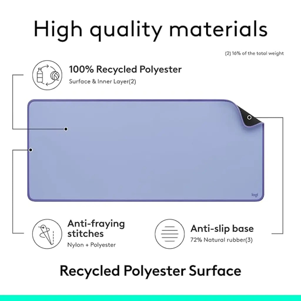 Logitech Desk Mat Studio Series Spill Resistant Anti Slip Soft Fabric Surface - Liliac
