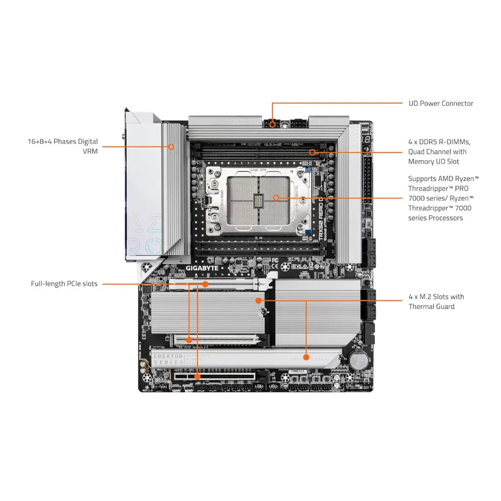 Gigabyte TRX50 AERO D Motherboard | AMD Socket sTR5 | DDR5 1TB Max | Wi-Fi 7 & 10GbE LAN