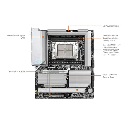 Gigabyte TRX50 AERO D Motherboard | AMD Socket sTR5 | DDR5 1TB Max | Wi-Fi 7 & 10GbE LAN
