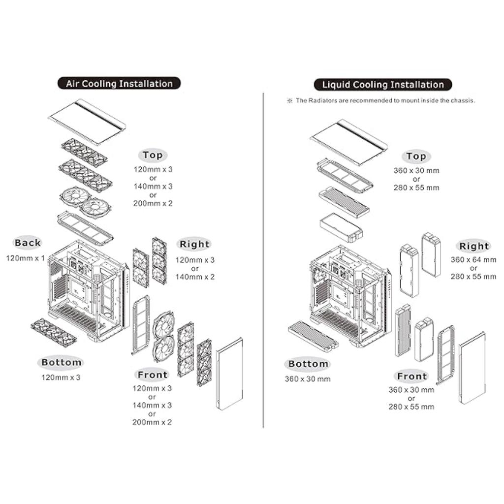 Thermaltake View 51 Tempered Glass ARGB Snow E-ATX Full Tower Computer Case