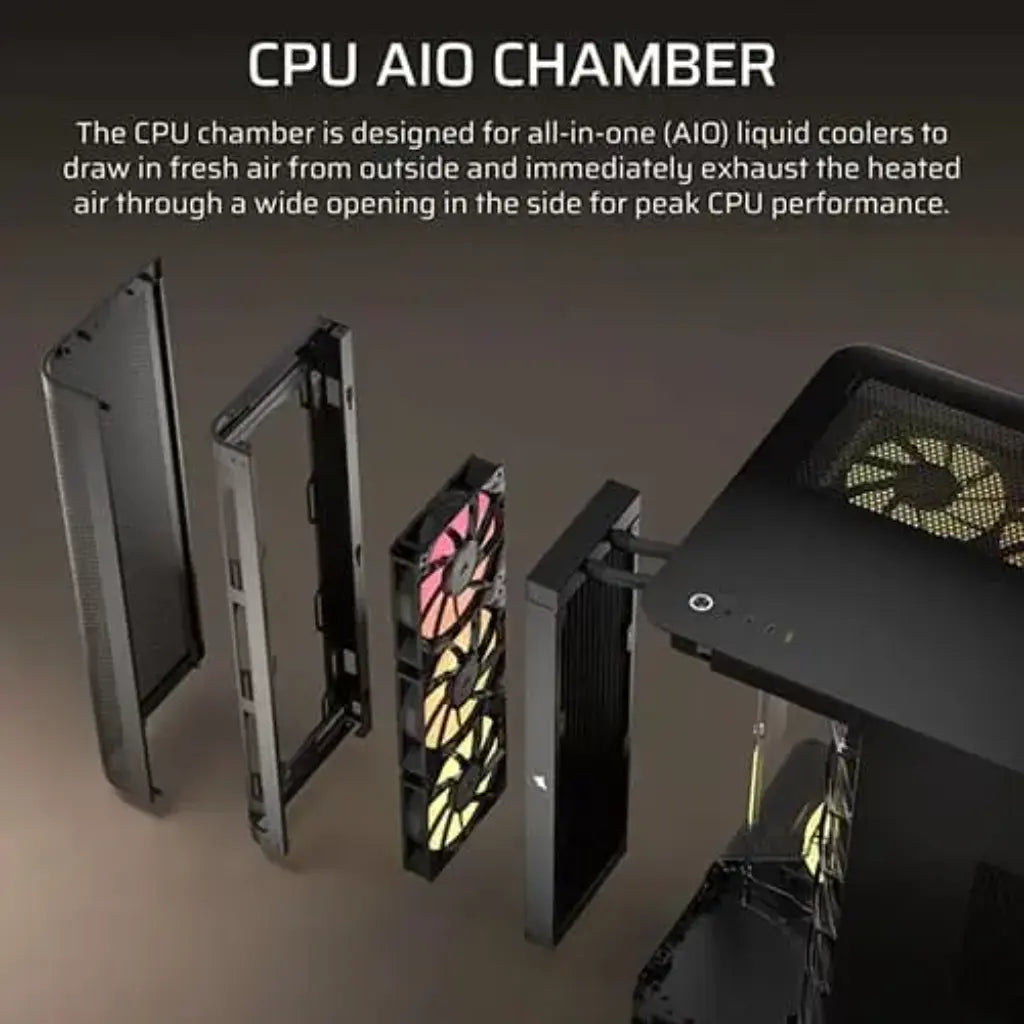 Corsair AIR 5400 RS‑R ARGB Triple Chamber Mid Tower PC Case with Curved Glass-tpstech.in