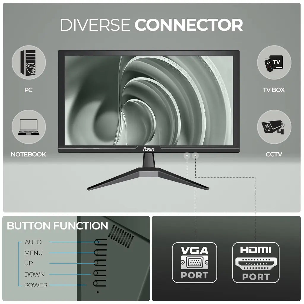 Foxin Crystal 19.5" 60Hz 5ms Wall‑Mountable HD LED Monitor HDMI & VGA-tpstech.in