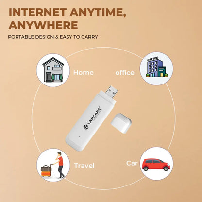 Lapcare LDF81 LOIODF9039 4G Wireless USB Dongle Connect Up to 10 Devices-tpstech.in