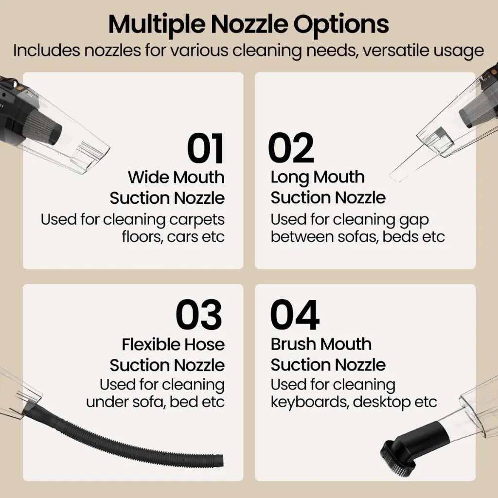 Portronics Mopcop POR 2573 Rechargeable Handheld Vacuum Cleaner with Washable HEPA Filter-tpstech.in
