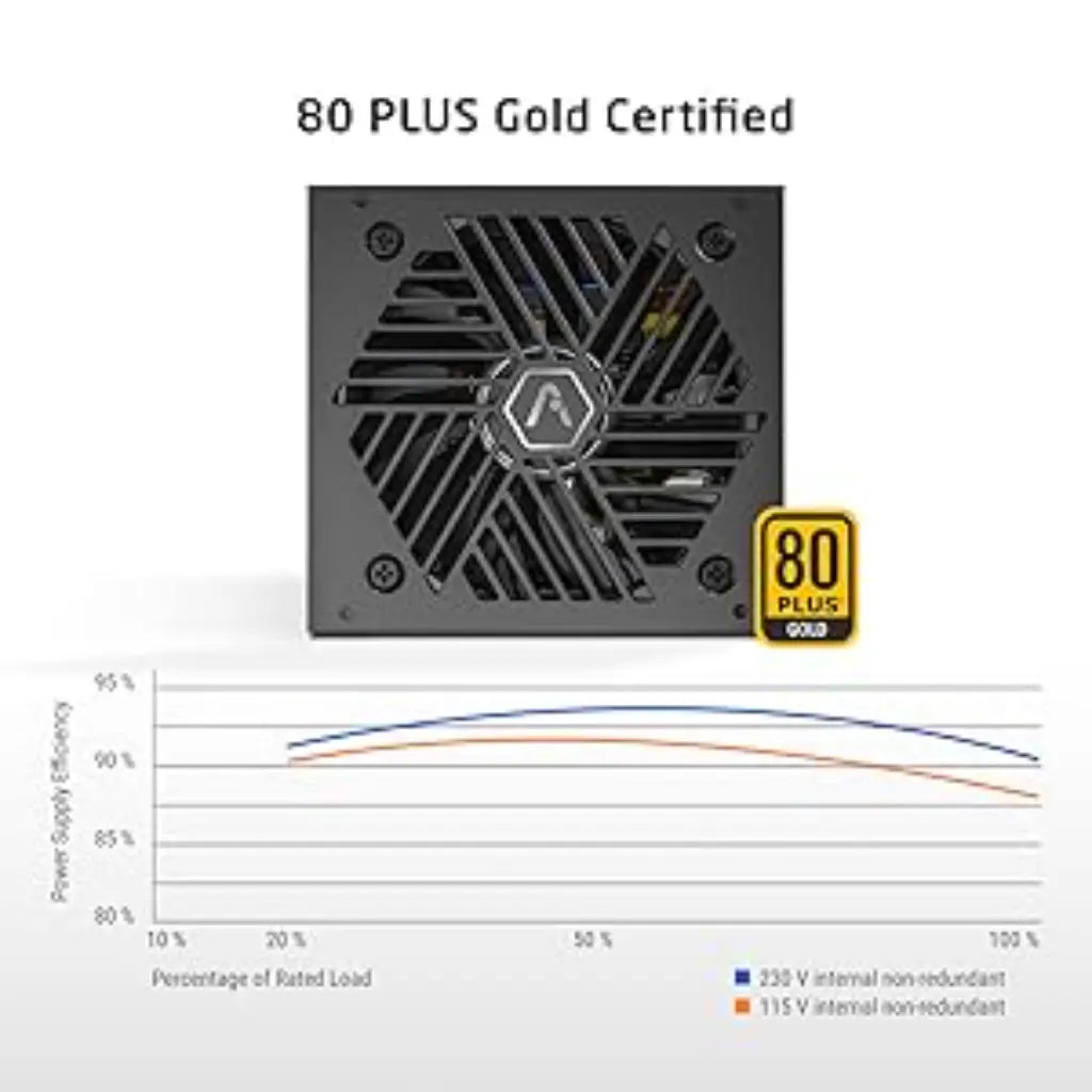 ProLab Design XPower XP-850 850W 80 Plus Gold ATX 3.1 Fully Modular Power Supply-tpstech.in
