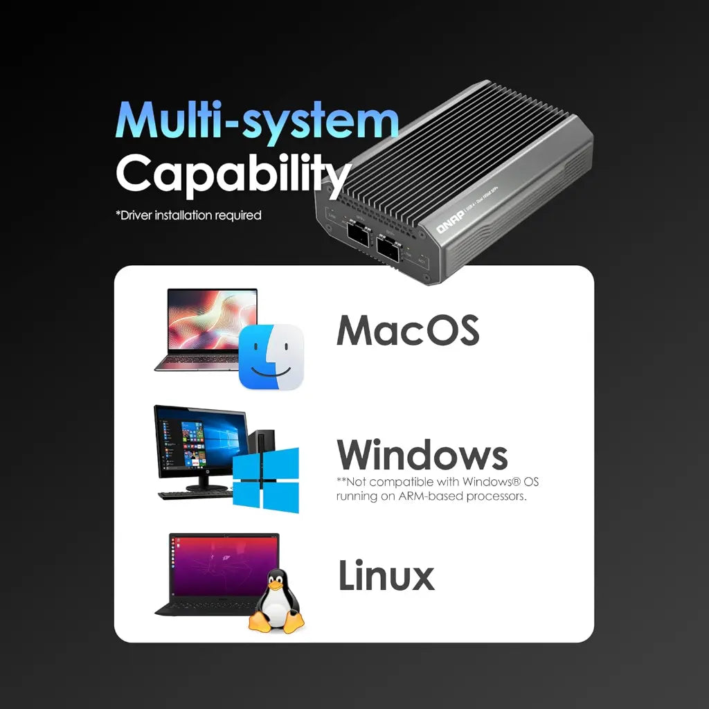 QNAP QNA‑UC10G2SF USB4 Type‑C to Dual‑Port 10GbE SFP+ Network Adapter-tpstech.in