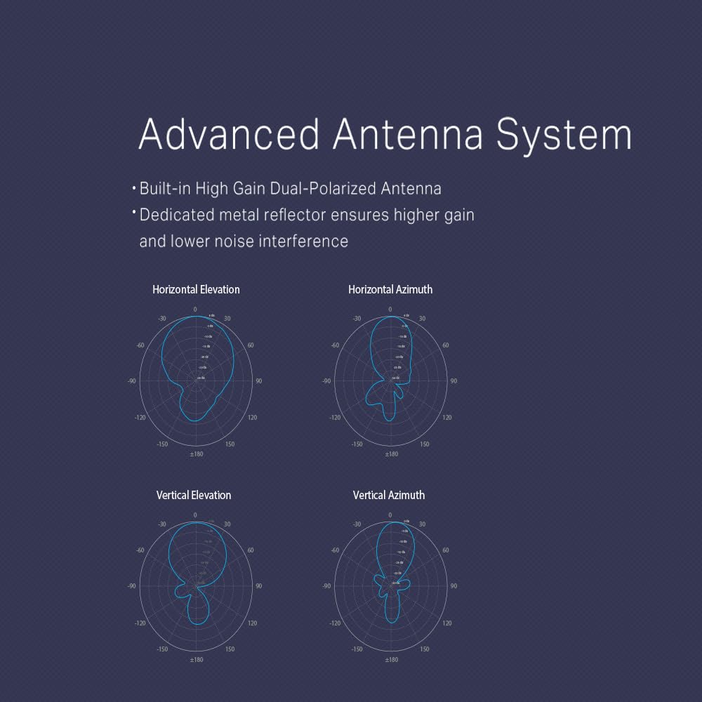 TP-Link CPE210 2.4GHz 300Mbps Wi-Fi 9dBi Outdoor CPE Dual-Polarized MIMO Antenna