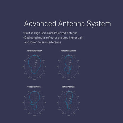 TP-Link CPE210 2.4GHz 300Mbps Wi-Fi 9dBi Outdoor CPE Dual-Polarized MIMO Antenna