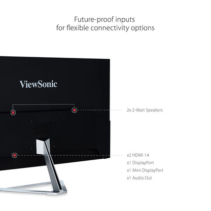 ViewSonic 32 Inch 2K 2560 X 1440P QHD Ultra-Slim IPS Monitor with HDR10