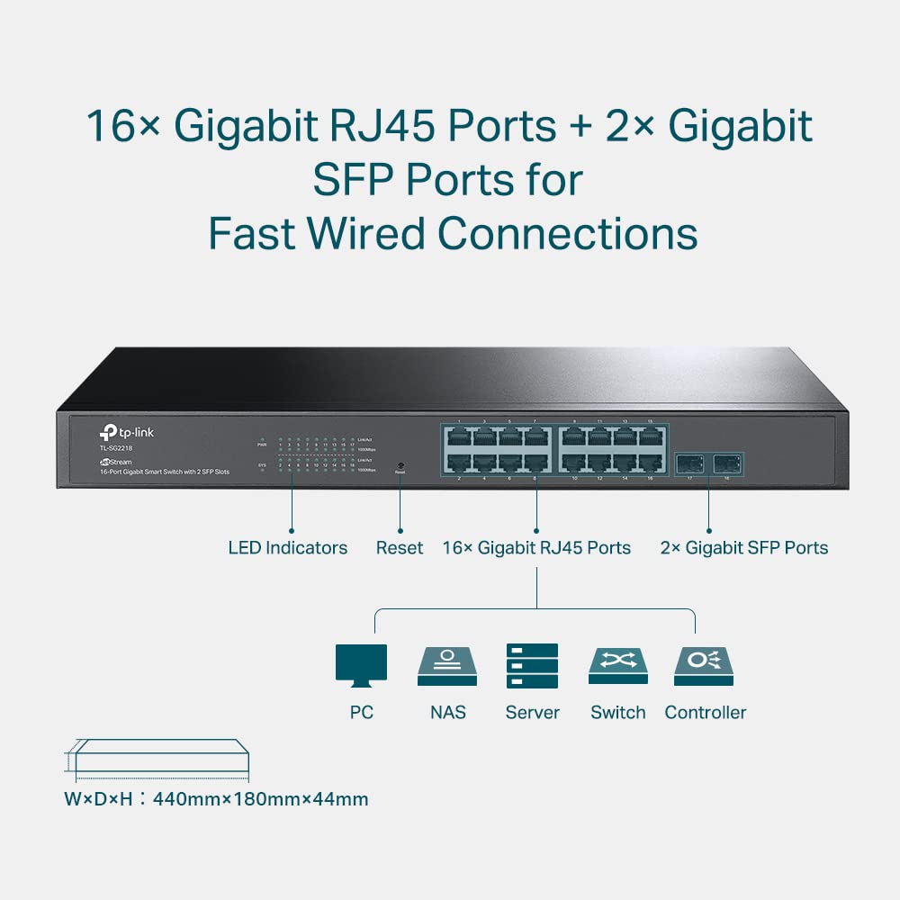 TP-Link TL-SG2218 Omada 16-Port Gigabit Smart Managed Switch with 2 SFP Slots
