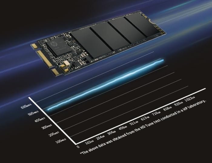 HP S750 512GB M.2 SSD SATA III 6Gb/s 3D NAND Internal SSD