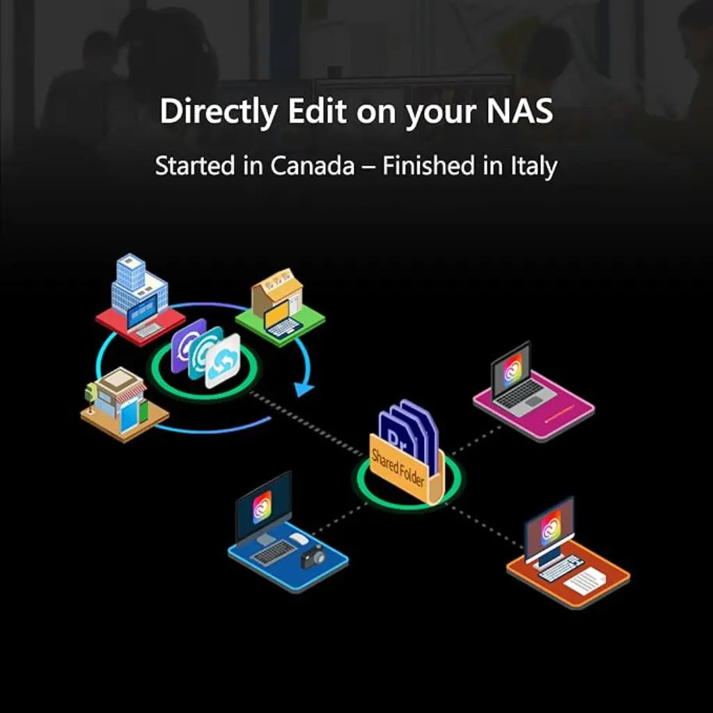 Asustor AS6808T Diskless 8-Bay NAS Ryzen Quad-Core 16GB DDR5 ECC Dual 10GbE USB4-tpstech.in