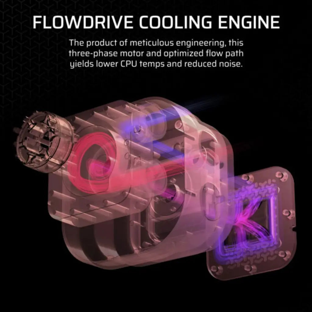 Corsair iCUE Link Titan 360 360mm RX RGB AIO Liquid CPU Cooler -tpstech.in