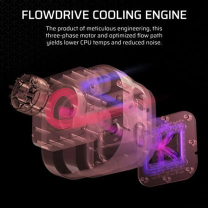 Corsair iCUE Link Titan 360 360mm RX RGB AIO Liquid CPU Cooler -tpstech.in