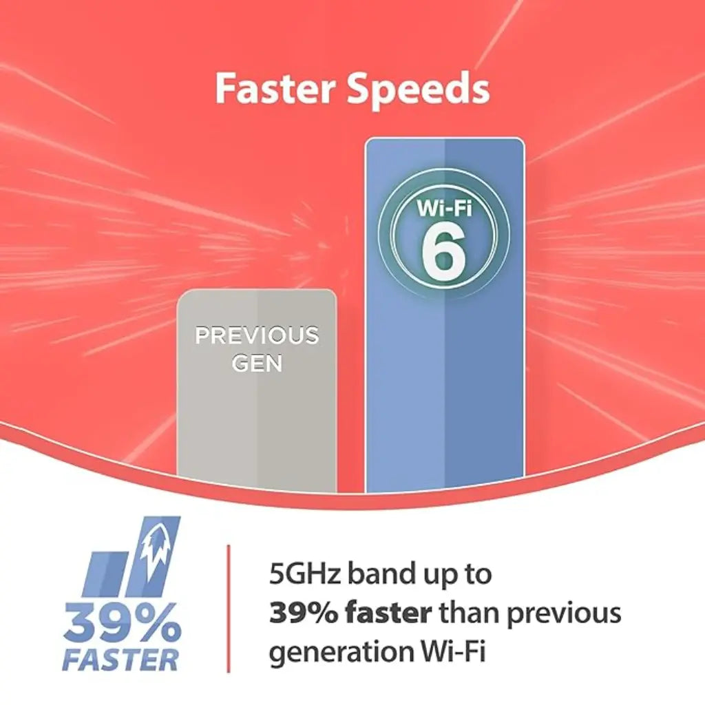 D‑Link M30 AX3000 WiFi 6 Smart Mesh Dual‑Band Router 3 Gbps AQUILA PRO AI-tpstech.in