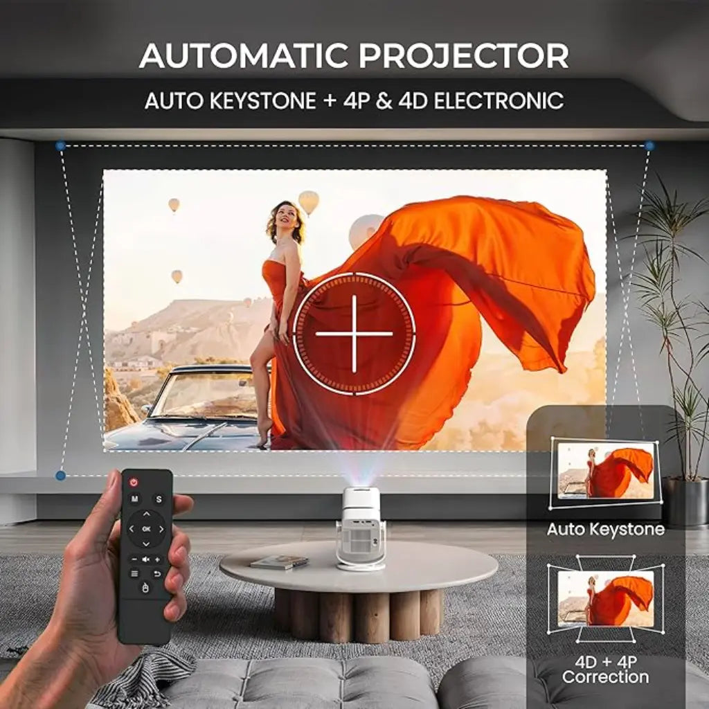 Egate Atom 3X (E04i32) Android Projector Native 1080p 4K Decoding Auto Keystone & Focus-tpstech.in