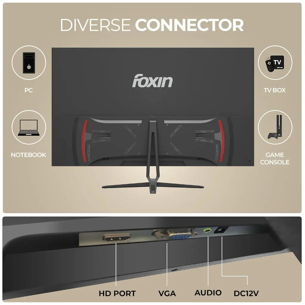 Foxin Elite 32" 75Hz FHD LED Monitor with HDMI VGA & Built‑In Speakers-tpstech.in