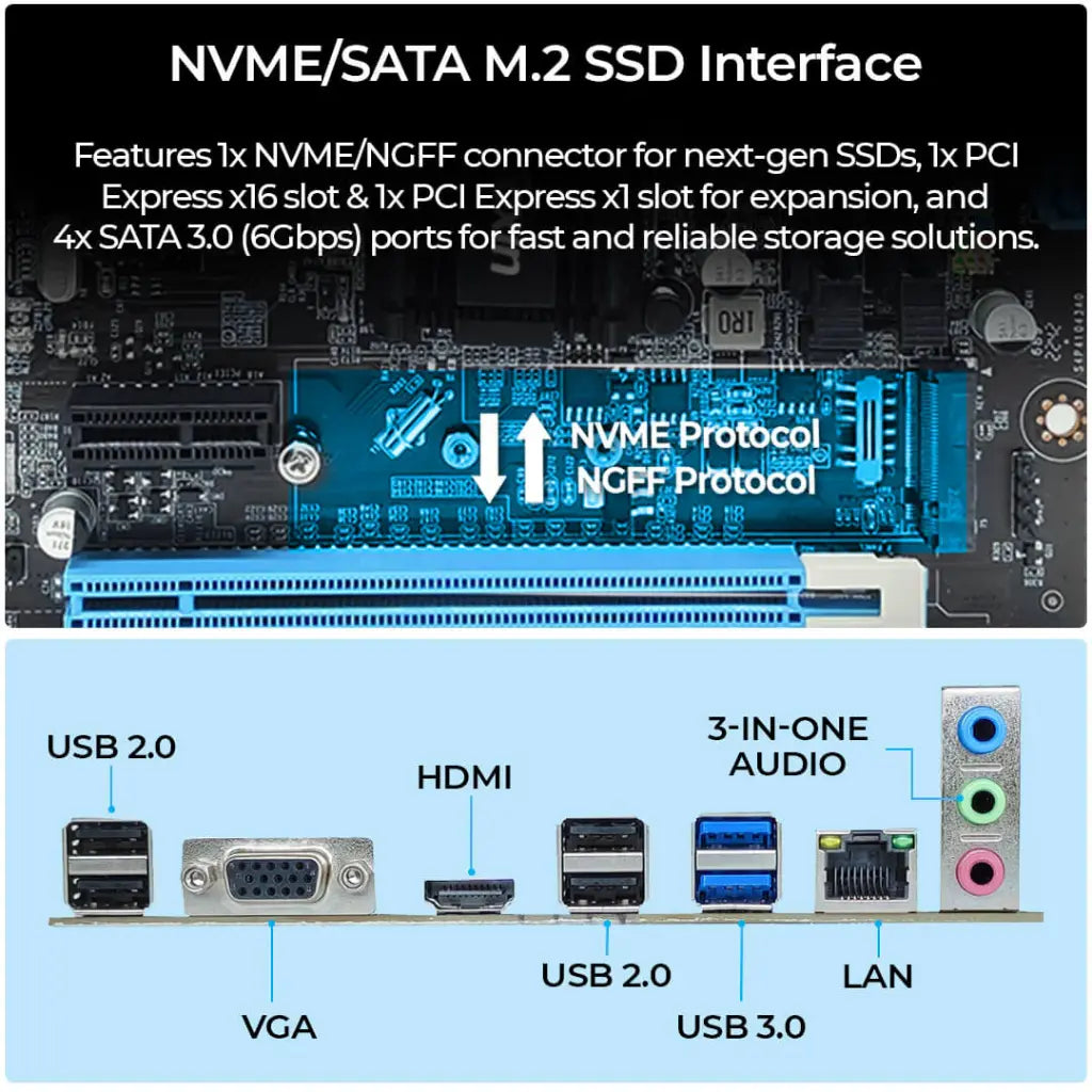 Foxin FMB-H110 Prime H110 LGA 1151 Socket DDR4 RAM ATX Motherboard -tpstech.in