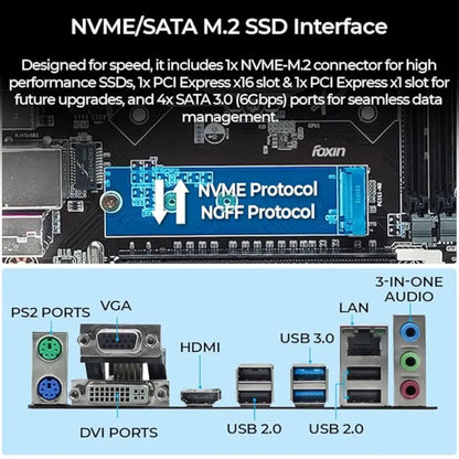 Foxin FMB-H310 PRIME Motherboard with Intel H310 Chipset Dual Channel DDR4-tpstech
