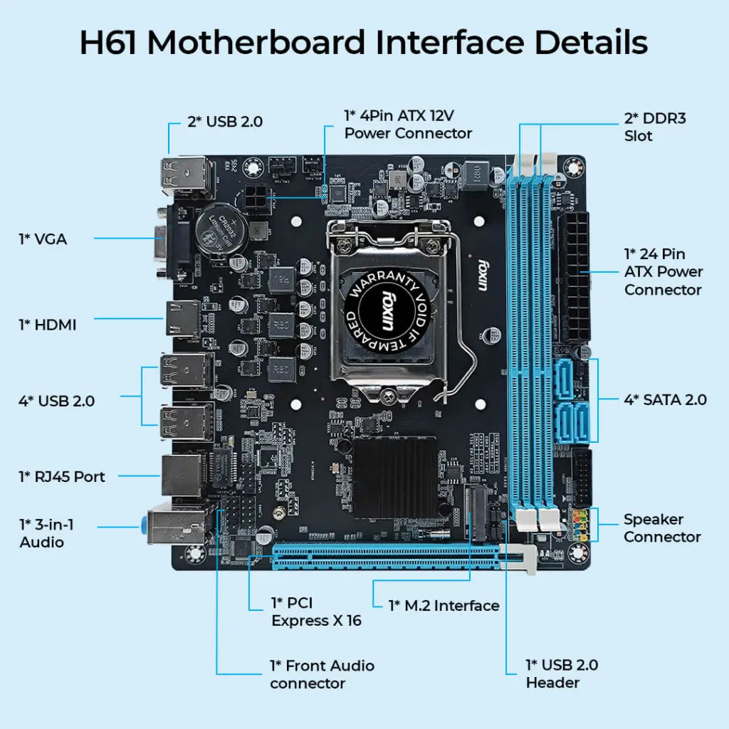 H61 Container Foxin H61 PRIME Intel H61 Chipset LGA1155 DDR3 Micro-ATX Motherboard ...
