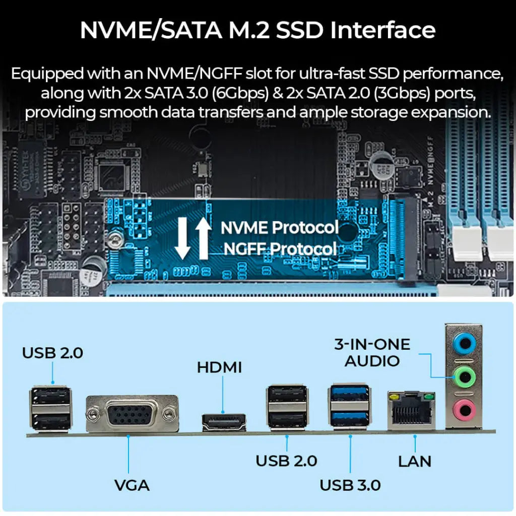 Foxin H81 Prime Intel H81 LGA 1150 DDR3 NVMe NGFF ATX Motherboard-tpstech.in