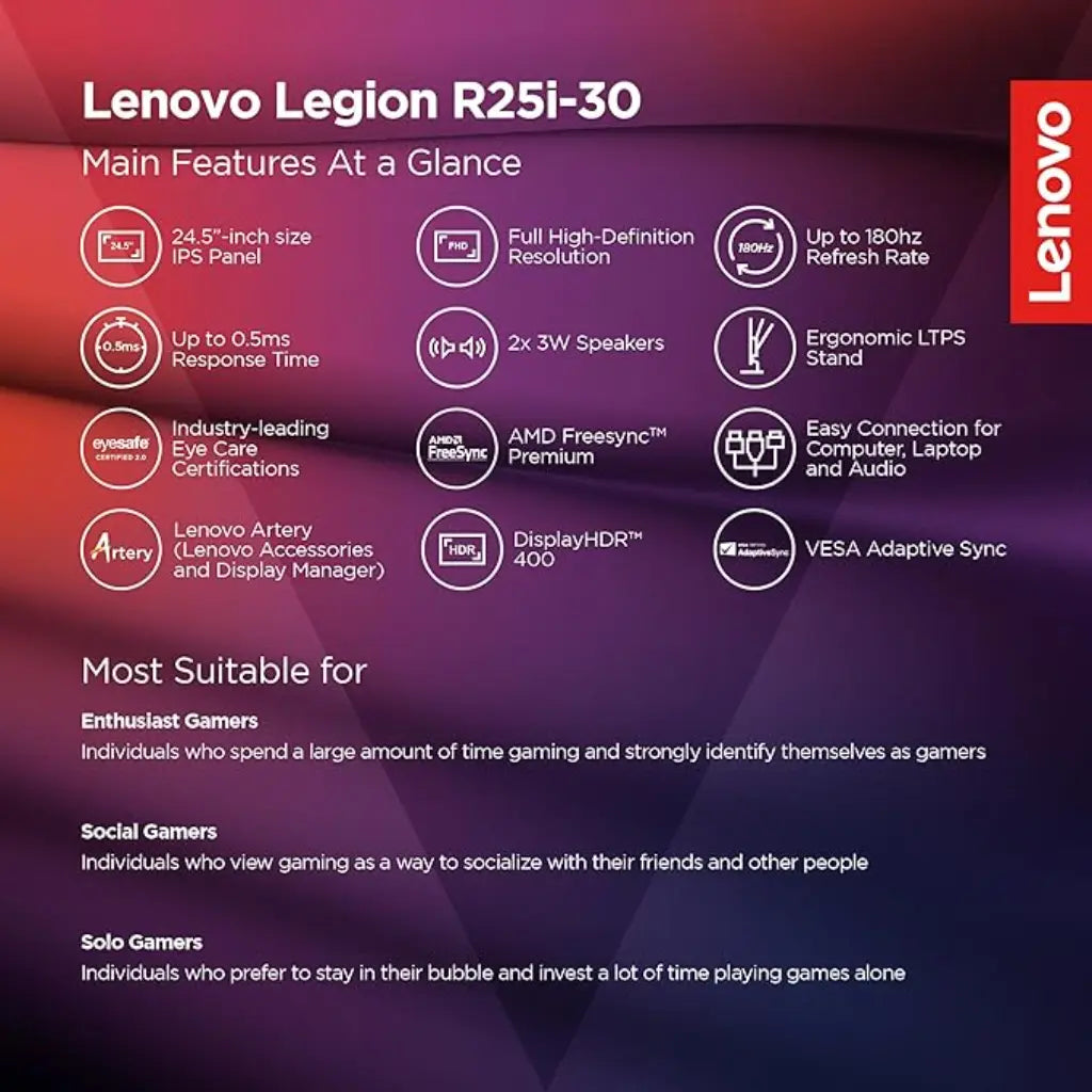 Lenovo Legion R25i‑30 24.5″ 180Hz IPS FHD 180Hz Gaming Monitor-tpstech.in
