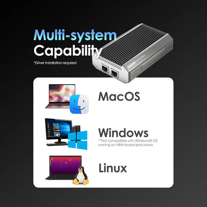 QNAP QNA‑UC10G2T USB4 Type‑C Dual‑Port 10GBASE‑T RJ45 Network Adapter-tpstech.in