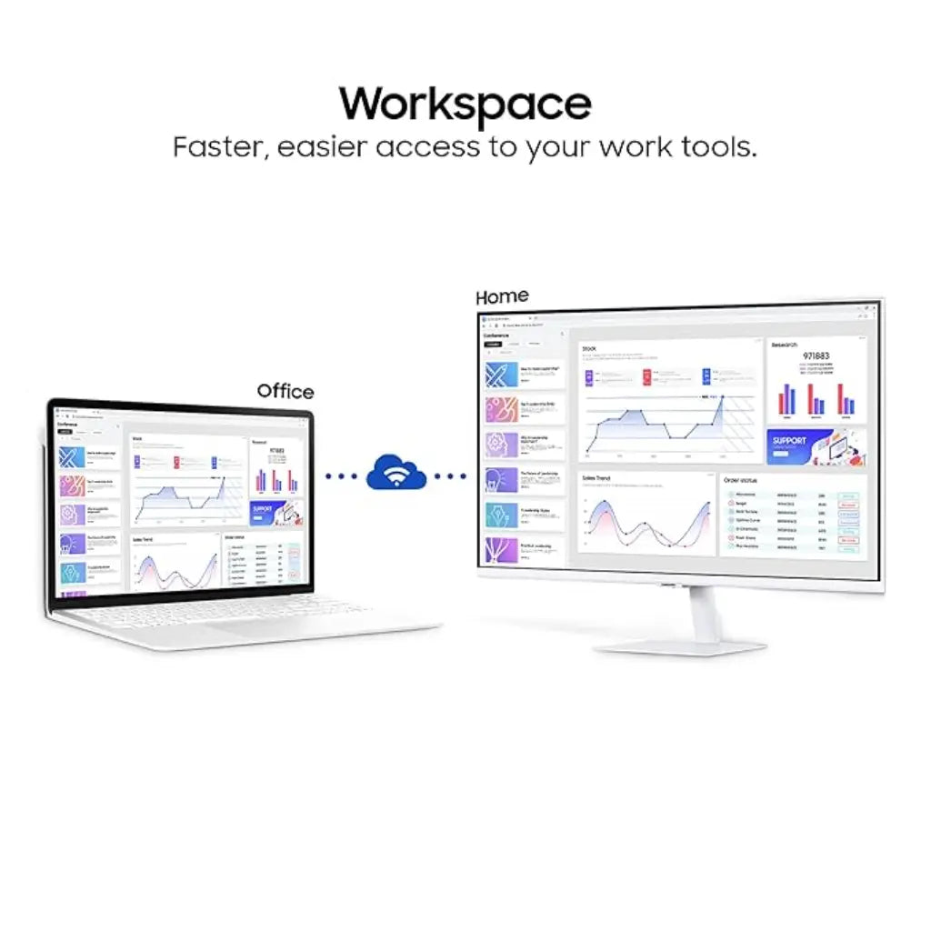 Samsung 32" 60 Hz M5 FHD Smart Monitor with Smart TV experience Built‑in Speakers-tpstech.in