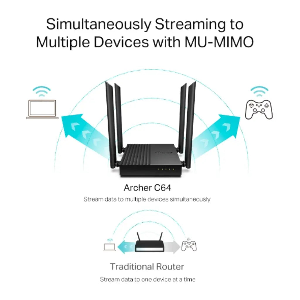 TP-Link Archer C64 AC1200 Dual Band MU-MIMO Gigabit WiFi Router-tpstech.in