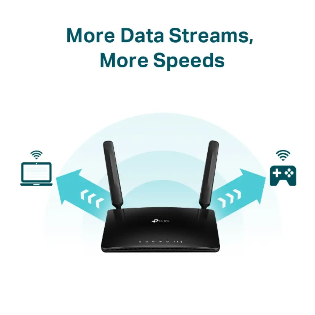 TP-Link Archer MR600 V3 4G+ Cat6 AC1200 Wireless Dual Band Gigabit Router-tpstech.in