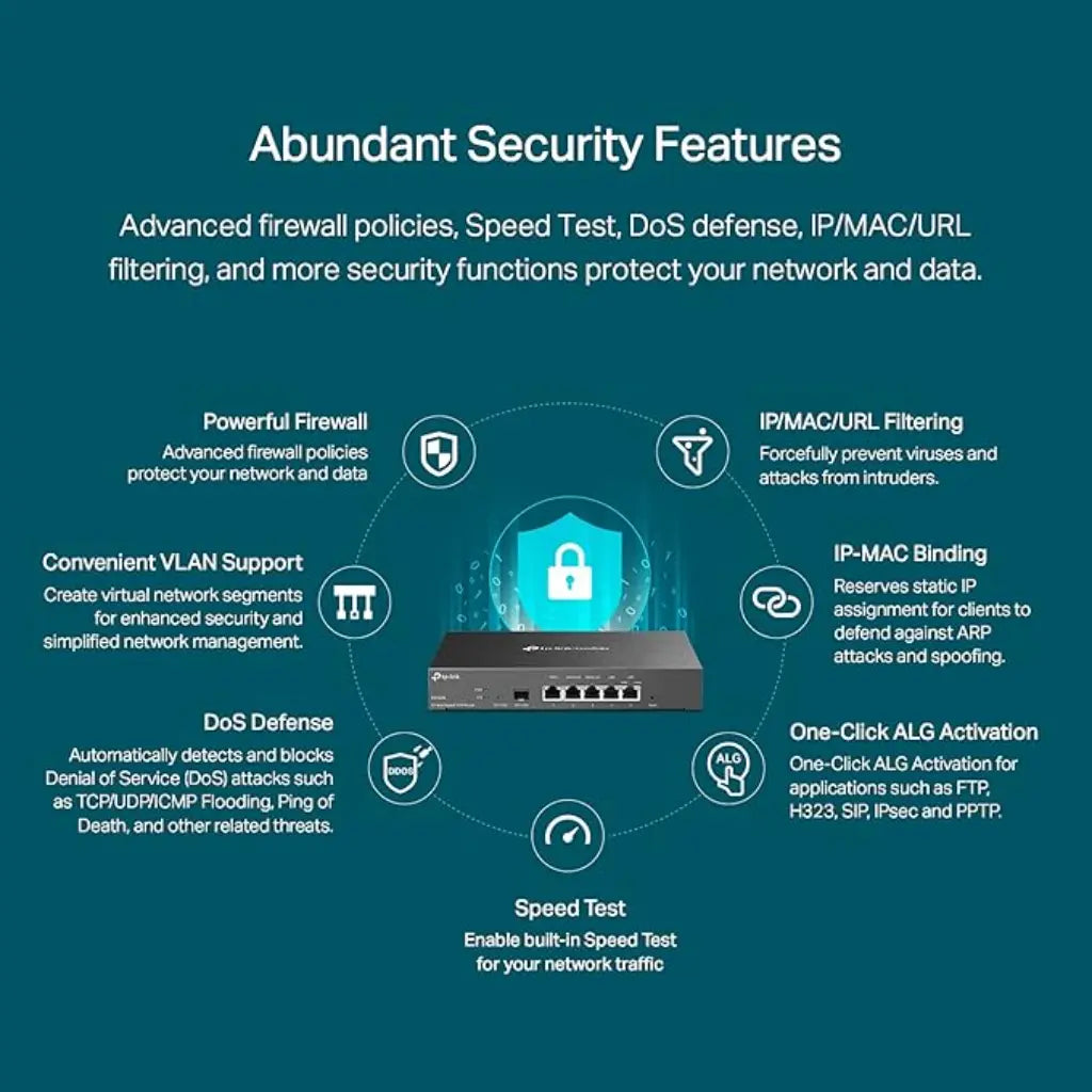 TP-Link Omada c Multi-WAN Professional Wired Gigabit VPN Router-tpstech.in