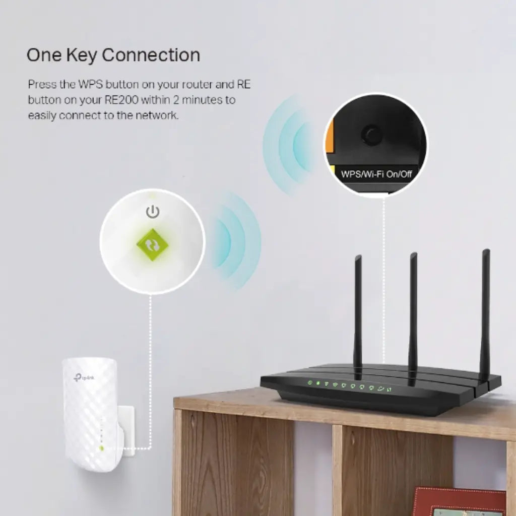TP-Link RE200 AC750 Dual Band Wi-Fi Range Extender with Ethernet Port & OneMesh Support-tpstech.in